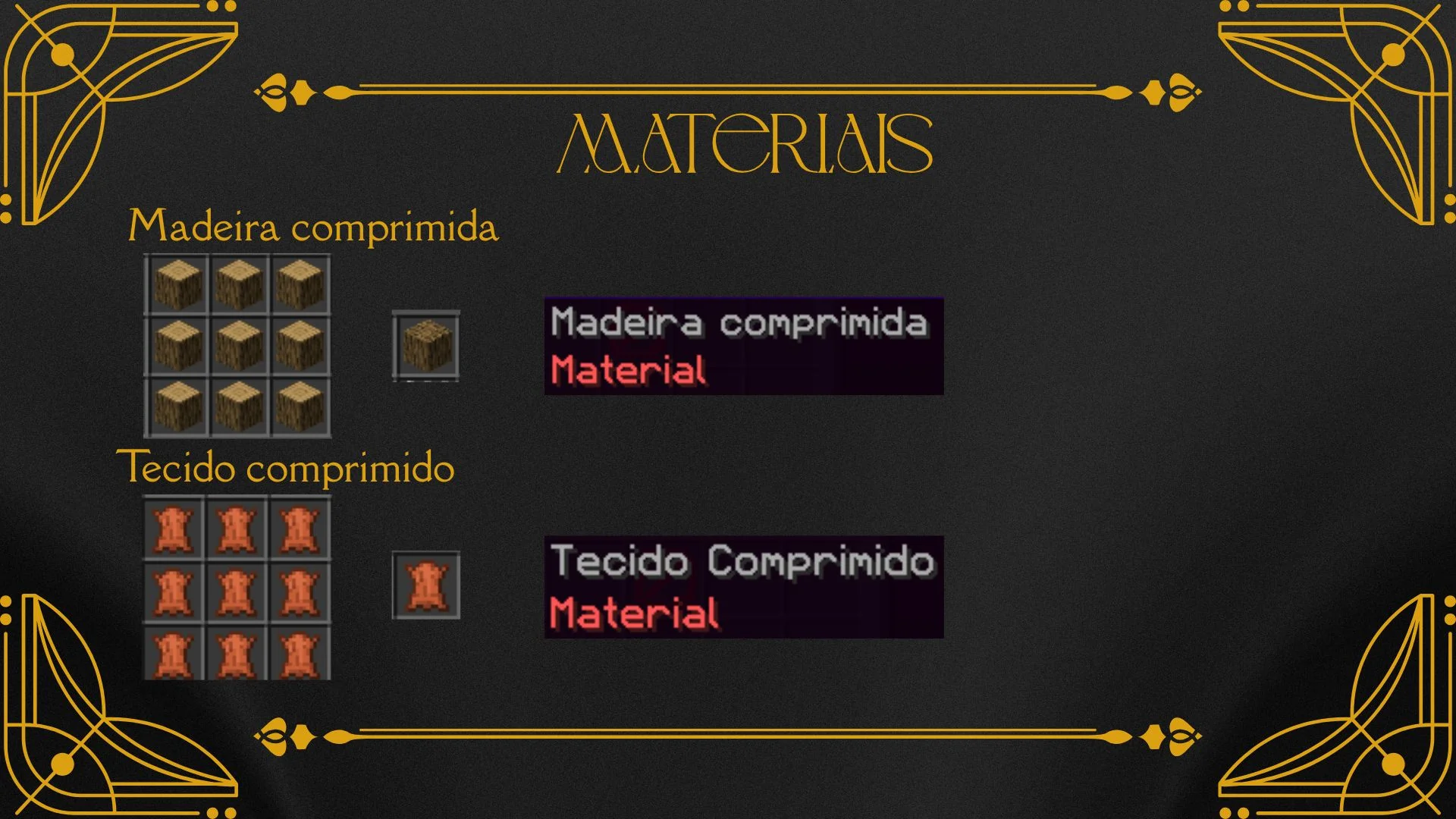 Receitas da Madeira Comprimida e do Tecido Comprimido