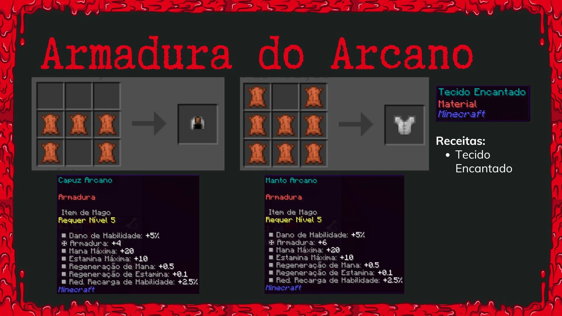 Receitas do Capuz e do Manto Arcano